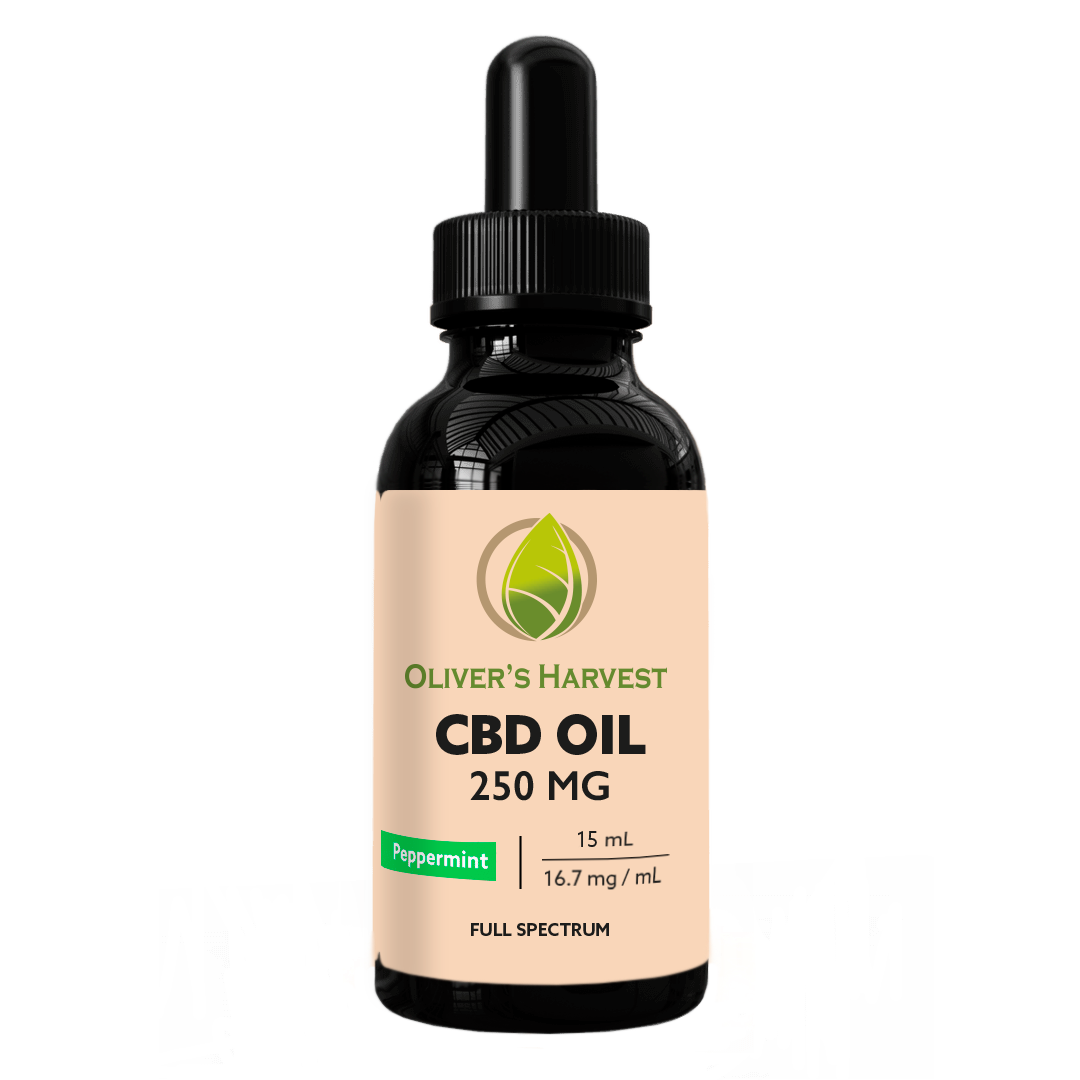 CBD Tinctures – Remedy